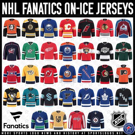 NHL and Fanatics unveil new jerseys for the 2024.